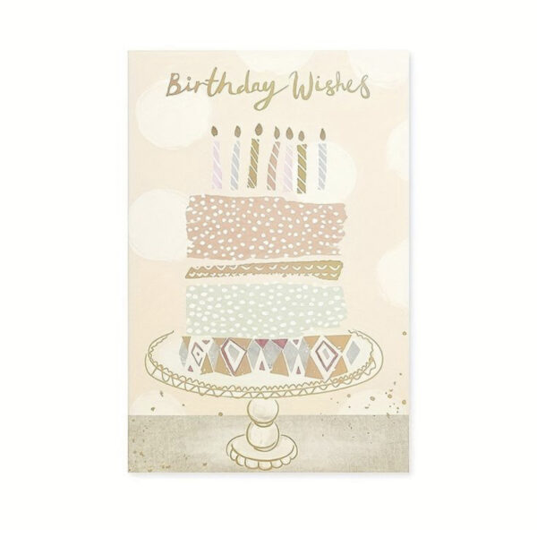 Поздравителна картичка с надпис „Birthday Wishes“